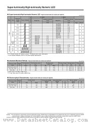 GL9U15 datasheet pdf SHARP