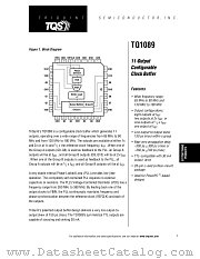 TQ1089 datasheet pdf TriQuint Semiconductor