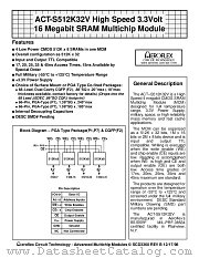 ACT-S512K32V-017P1Q datasheet pdf Aeroflex Circuit Technology