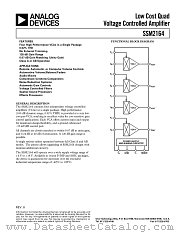 SSM2164 datasheet pdf Analog Devices