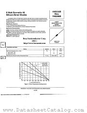 1N5369B datasheet pdf Boca Semiconductor Corporation