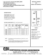 1N3154 datasheet pdf Compensated Devices Incorporated
