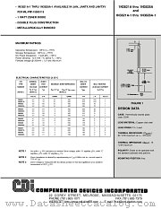 1N3821 datasheet pdf Compensated Devices Incorporated