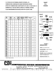 1N4070 datasheet pdf Compensated Devices Incorporated