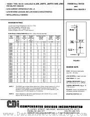 1N4125-1 datasheet pdf Compensated Devices Incorporated