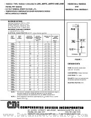 1N4567A datasheet pdf Compensated Devices Incorporated