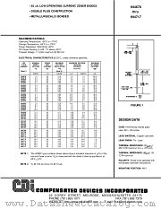 1N4689 datasheet pdf Compensated Devices Incorporated