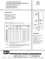 1N4783A datasheet pdf Compensated Devices Incorporated