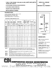 1N5526B datasheet pdf Compensated Devices Incorporated