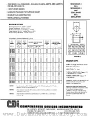 CDLL3020B datasheet pdf Compensated Devices Incorporated