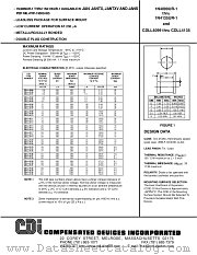 CDLL4131 datasheet pdf Compensated Devices Incorporated