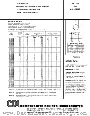 CDLL5258B datasheet pdf Compensated Devices Incorporated