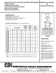 CDLL5305 datasheet pdf Compensated Devices Incorporated