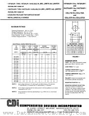 CDLL746 datasheet pdf Compensated Devices Incorporated