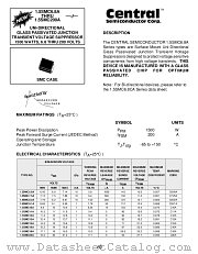 1.5SMC27A datasheet pdf Central Semiconductor
