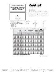 CLL5227B datasheet pdf Central Semiconductor