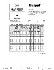 CMHZ4123 datasheet pdf Central Semiconductor