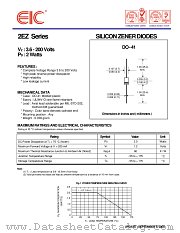 2EZ82D5 datasheet pdf EIC discrete Semiconductors