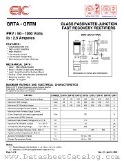 GRTG datasheet pdf EIC discrete Semiconductors