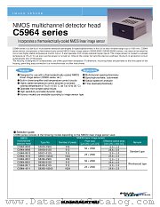 C5964-0801 datasheet pdf Hamamatsu Corporation