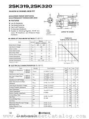 2SK319 datasheet pdf Hitachi Semiconductor