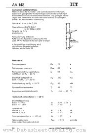 AA143 datasheet pdf ITT Industries