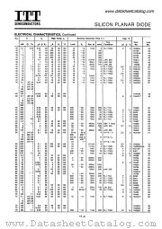 1N457 datasheet pdf ITT Semiconductors