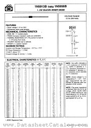 1N5939B datasheet pdf Jinan Gude Electronic Device