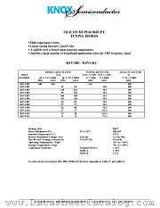 KSV1411 datasheet pdf Knox Semiconductor Inc