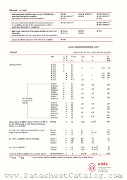 BFR53 datasheet pdf mble