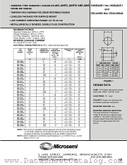 CDLL4579 datasheet pdf Microsemi