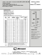 JAN1N4580A-1 datasheet pdf Microsemi