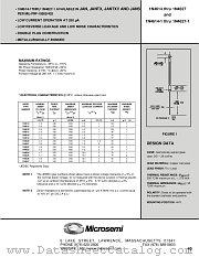 JAN1N4627-1 datasheet pdf Microsemi