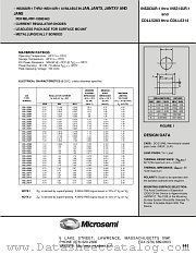JANTXV1N5290UR-1 datasheet pdf Microsemi