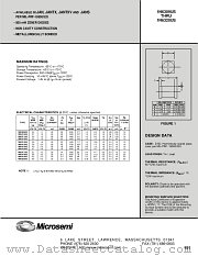 JANTXV1N6319US datasheet pdf Microsemi