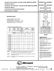 CDLL758A datasheet pdf Microsemi
