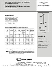 1N936 datasheet pdf Microsemi