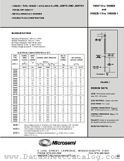 JANTXV1N971B-1 datasheet pdf Microsemi