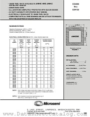 CD4105 datasheet pdf Microsemi