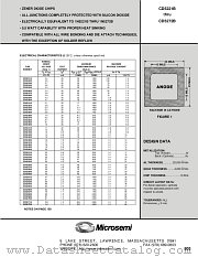 CD5235B datasheet pdf Microsemi