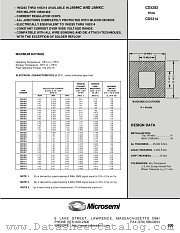CD5295 datasheet pdf Microsemi
