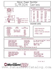 1N3209 datasheet pdf Microsemi