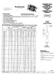 JANTXV1N4973US datasheet pdf Microsemi