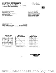 USR45A datasheet pdf Microsemi