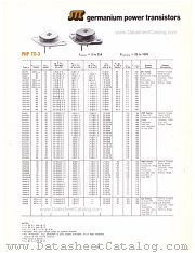 2N301A datasheet pdf Silicon Transistor Corporation