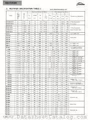 1S1887 datasheet pdf TOSHIBA