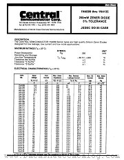 1N4110 datasheet pdf Central Semiconductor