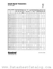 2N720A datasheet pdf Central Semiconductor