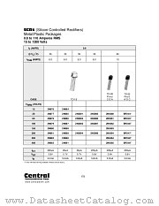 2N881 datasheet pdf Central Semiconductor