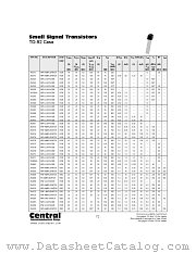2N2923 datasheet pdf Central Semiconductor